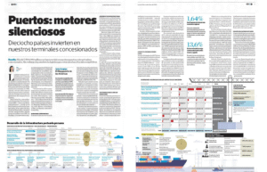 Mario Roncal, Jefe de la carrera de Negocios Internacionales y Logística UARM, analiza la brecha logística y el sistema portuario peruano en El Comercio.