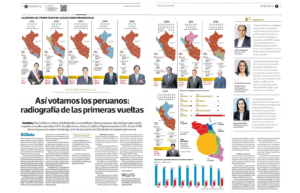 Marisol Vargas, docente en Ciencia Política UARM, explica la influencia del antifujimorismo en las elecciones presidenciales.
